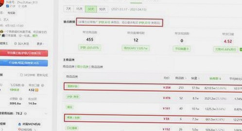 虞书欣：流量小花的星途波折与新机遇